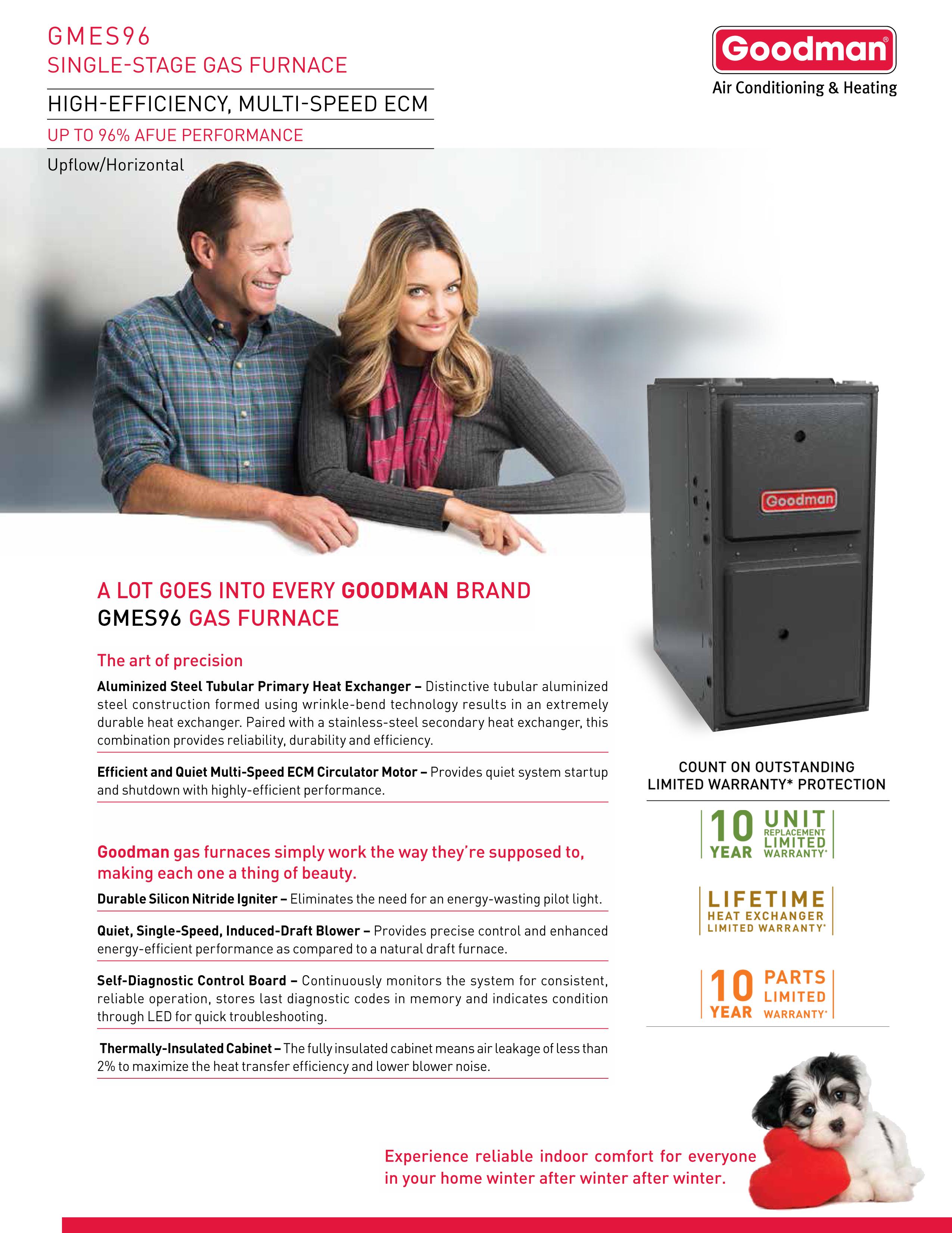 2.5 Ton Goodman 14 SEER 96% AFUE 80K BTU Gas System GSX140301 (0728), GMES960803B (8138), CAPFA3022B (2589)(F)